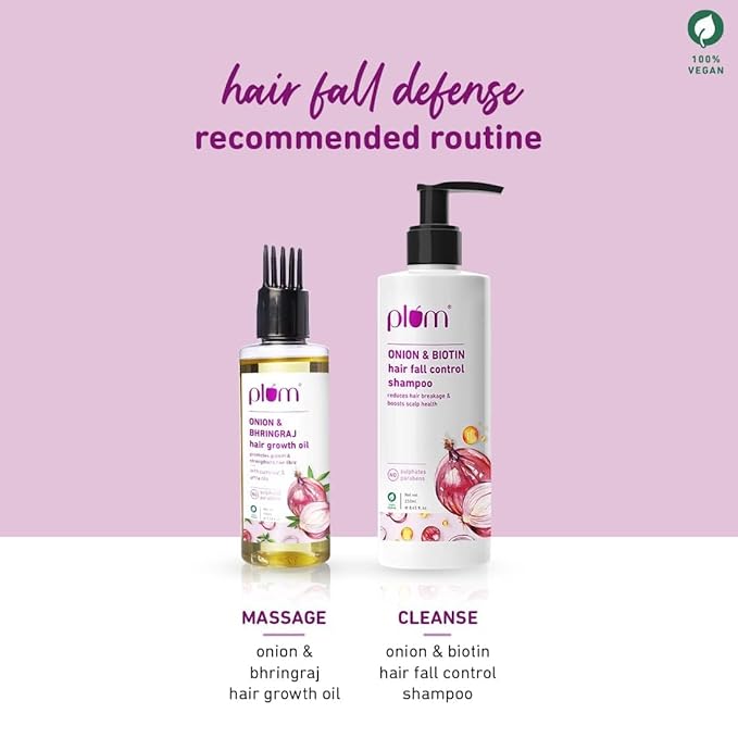 Plum Onion and Biotin Sulphate-free & Paraben-free Shampoo for Hairfall Control for All Hair Types | With Onion Extract, Biotin, D-Panthenol | Reduces Hair Breakage, Boosts Scalp Health