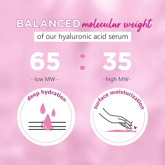 Plum 2% Daily Use Face Hyaluronic Acid Serum With Bulgarian Rose, Instant Hydration For Plump & Bouncy Skin For All Types, Fragrance-Free, Transparent, 30ml