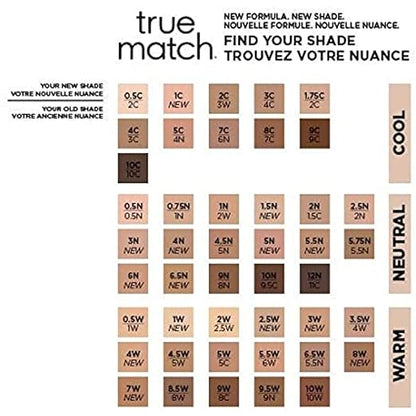 L'Oreal Paris True Match Super-Blendable Liquid Foundation Opaque Finish