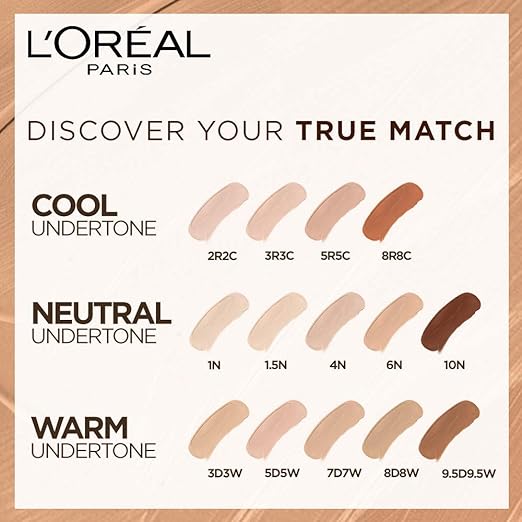 L'Oreal Paris True Match Super Blendable Matte, Natural Liquid Foundation - Golden Cappuccino 8D8W, 30ml