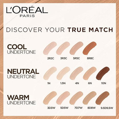 L'Oreal Paris True Match Super Blendable Matte, Natural Liquid Foundation - Golden Cappuccino 8D8W, 30ml