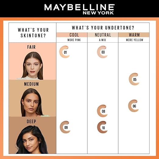 Maybelline New York Liquid Foundation, Lightweight Skin Tint With Spf 50 & Vitamin C, Natural Coverage, For Daily Use, Fit Me Fresh Tint, Shade 01, 30Ml