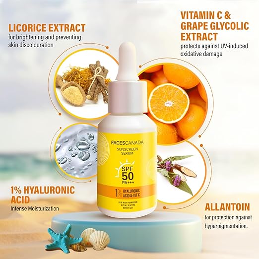 FACES CANADA Sunscreen Serum, 30ml | SPF 50 PA+++ | Protects From UVA & UVB Rays | 1% Hyaluronic Acid & Vitamin C | Lightweight | No White Cast | Natural Radiant Glow| No Alcohol | No Parabens